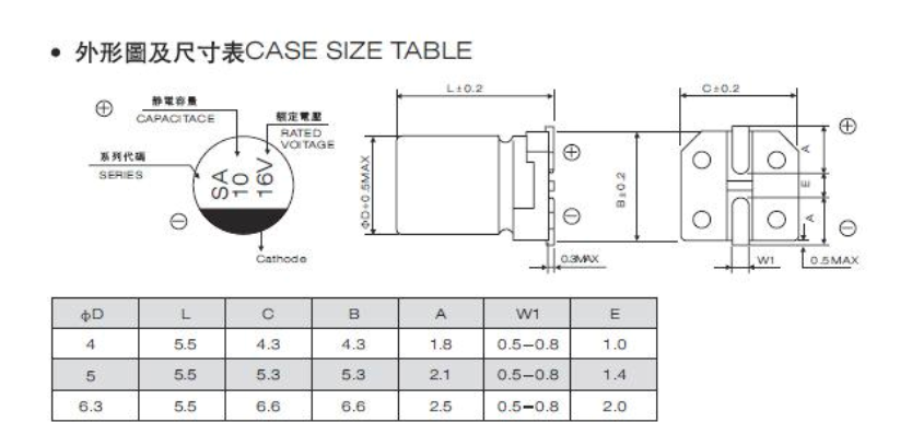 贴片电解电容图片