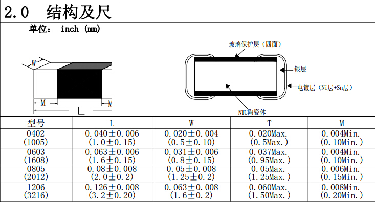 热敏电阻