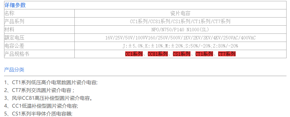 瓷片电容103